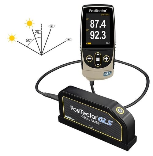 PosiTector GLS 20/60