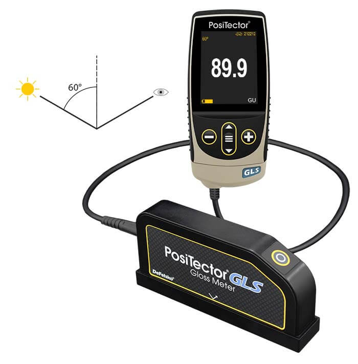PosiTector GLS 60